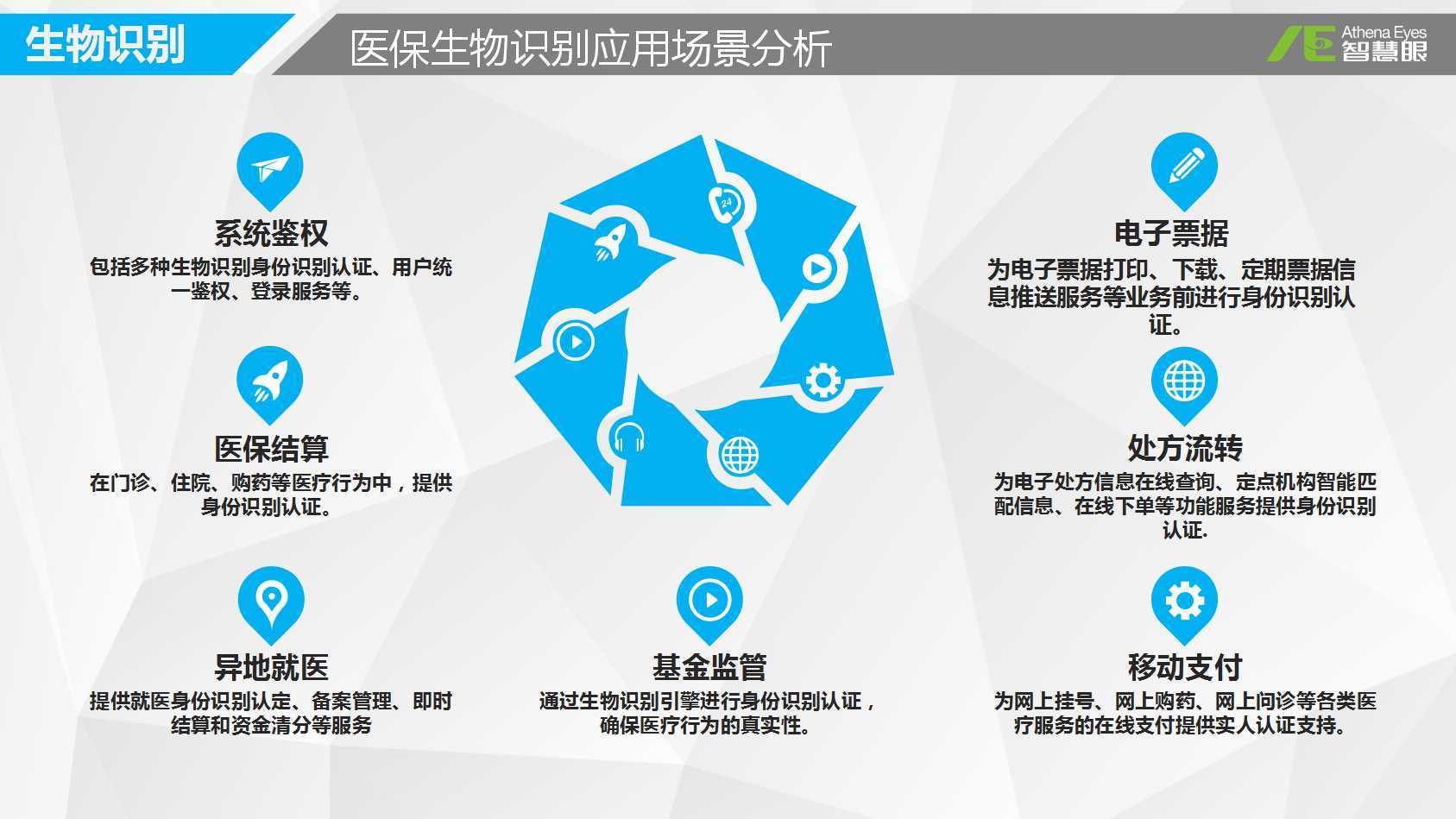 景德镇医保套现中介微信(医保套现被骗了怎么办)