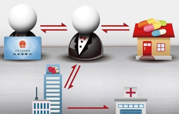 景德镇医保余额套现渠道(医保钱如何套现)