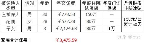 景德镇医保小额提取代办600以内(医保提取代办中介)