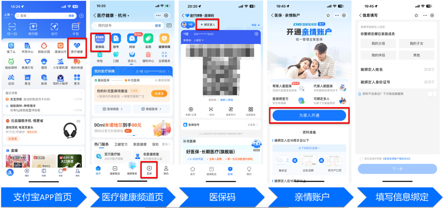 景德镇全国医保卡变现平台(021医保卡变现)