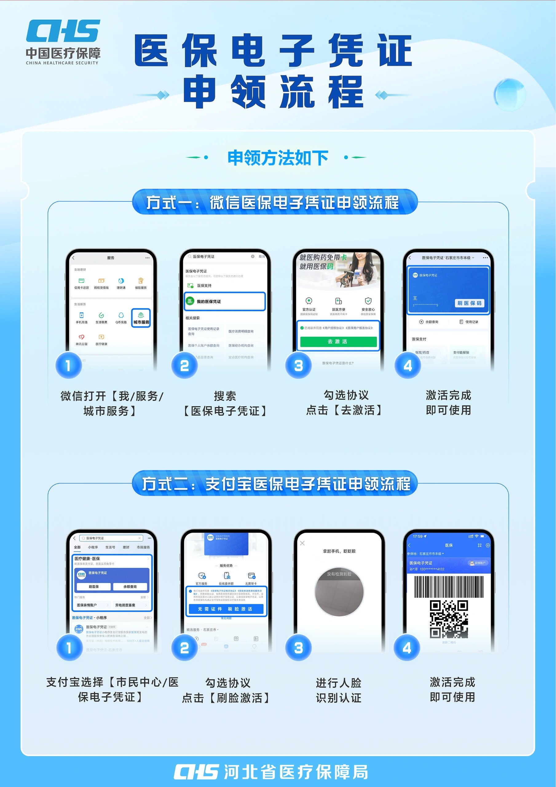 景德镇医保卡金额如何提取(医保卡金额提取方法)