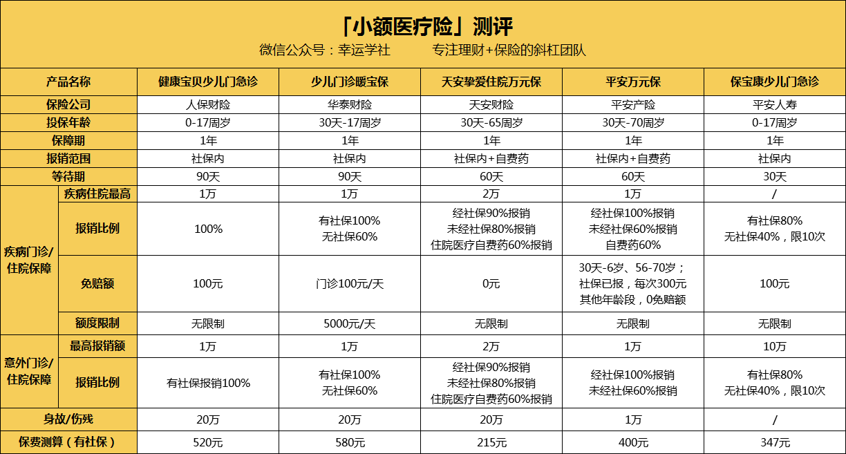 景德镇医保小额提取代办600以内(医保提取24小时中介)