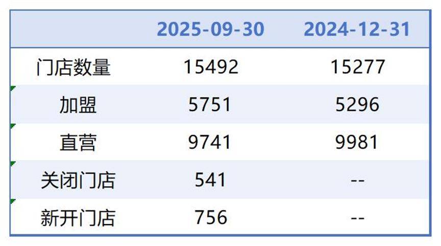 景德镇医保套现联系方式小额(医保套现的方式有哪些)