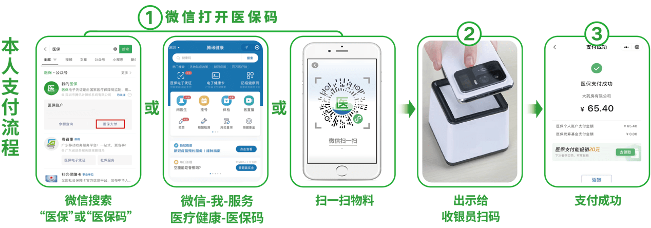 景德镇24小时在线套医保卡微信(医保取现24小时微信)