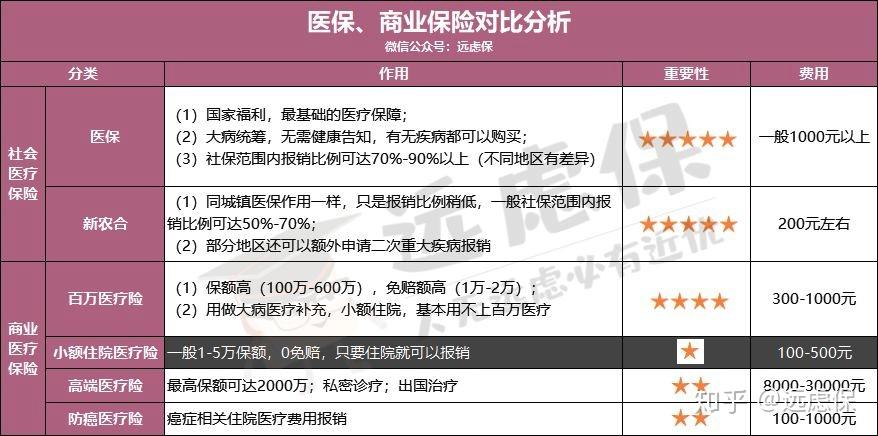 景德镇医保小额提取代办600以内(医保提取微信24小时)