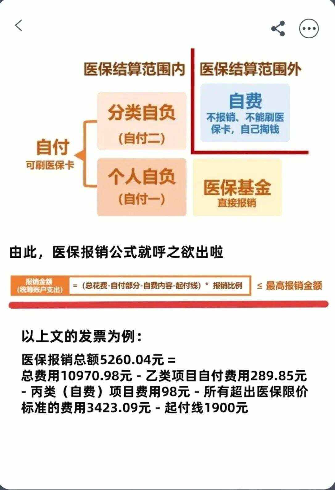 景德镇异地就医医保报销是怎么报销的(异地就医医保报销是怎么报销的2023年)