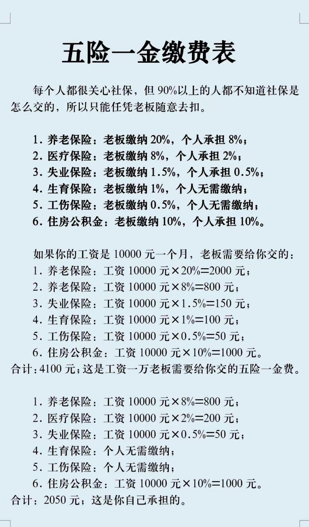 景德镇职工医保和居民医保的区别(北京职工医保和居民医保的区别)
